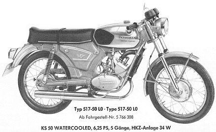 Zndapp-Ersatzteilliste Typ 517-50L0 KS 50 Watercooled